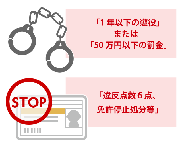 原付やバイクに乗る時に必要な「自賠責保険」って何？ | 原付・バイク自賠責.com